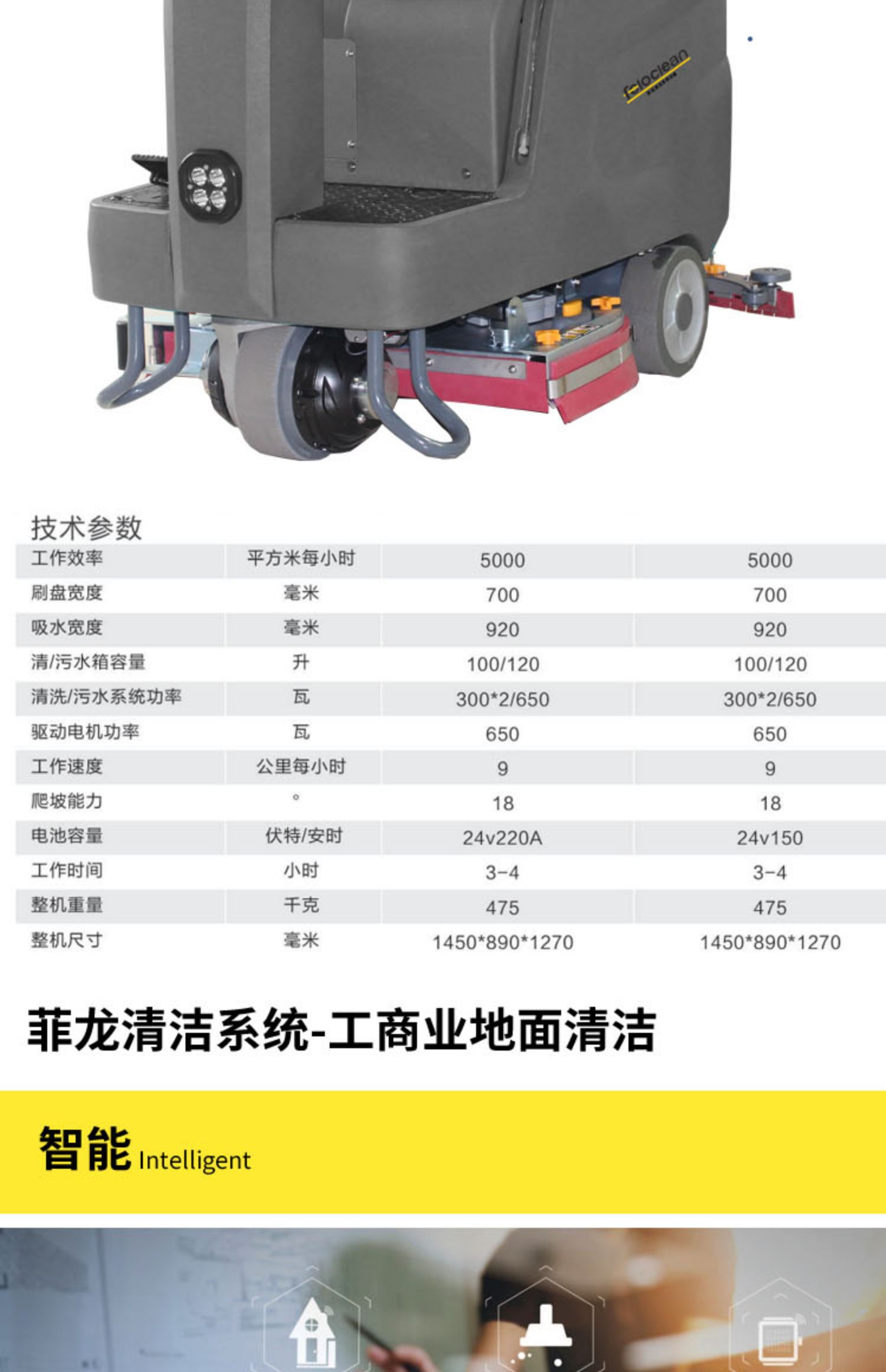 B100R敏捷型驾驶式洗地机